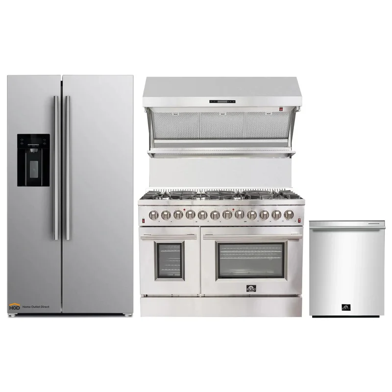 homeoutletdirect4190193