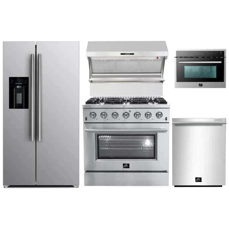 homeoutletdirect4190574