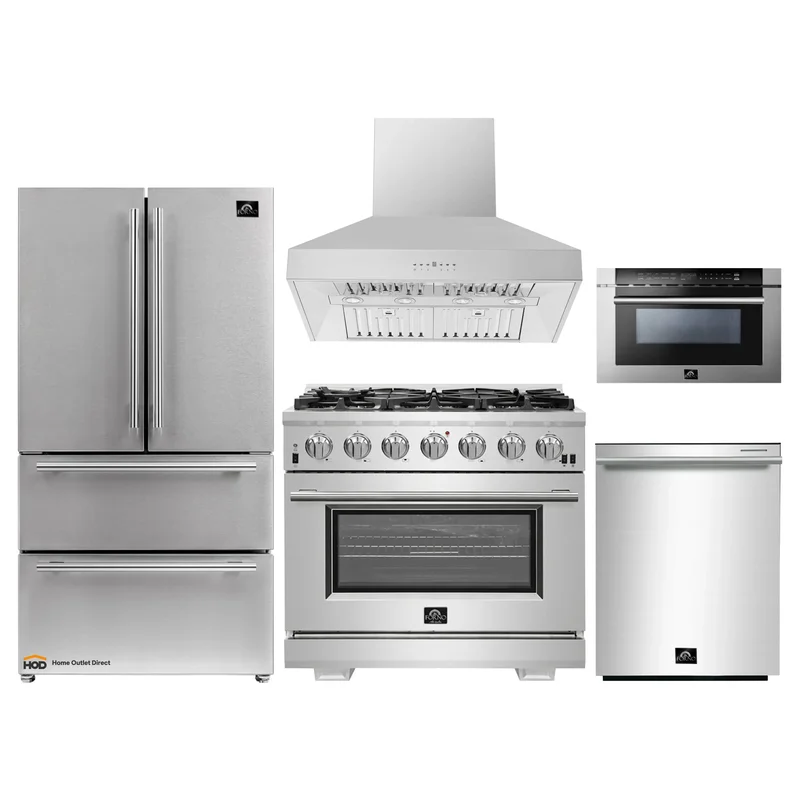 homeoutletdirect4232092