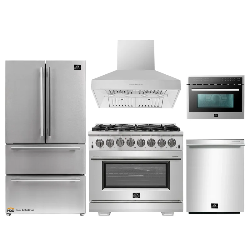 homeoutletdirect4232203