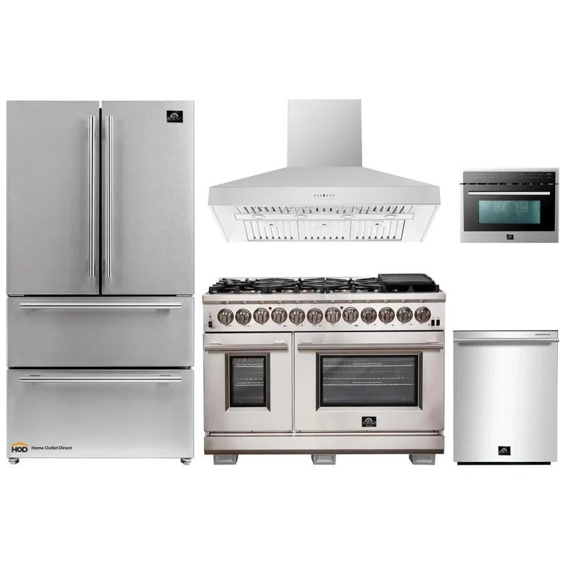 homeoutletdirect4232220