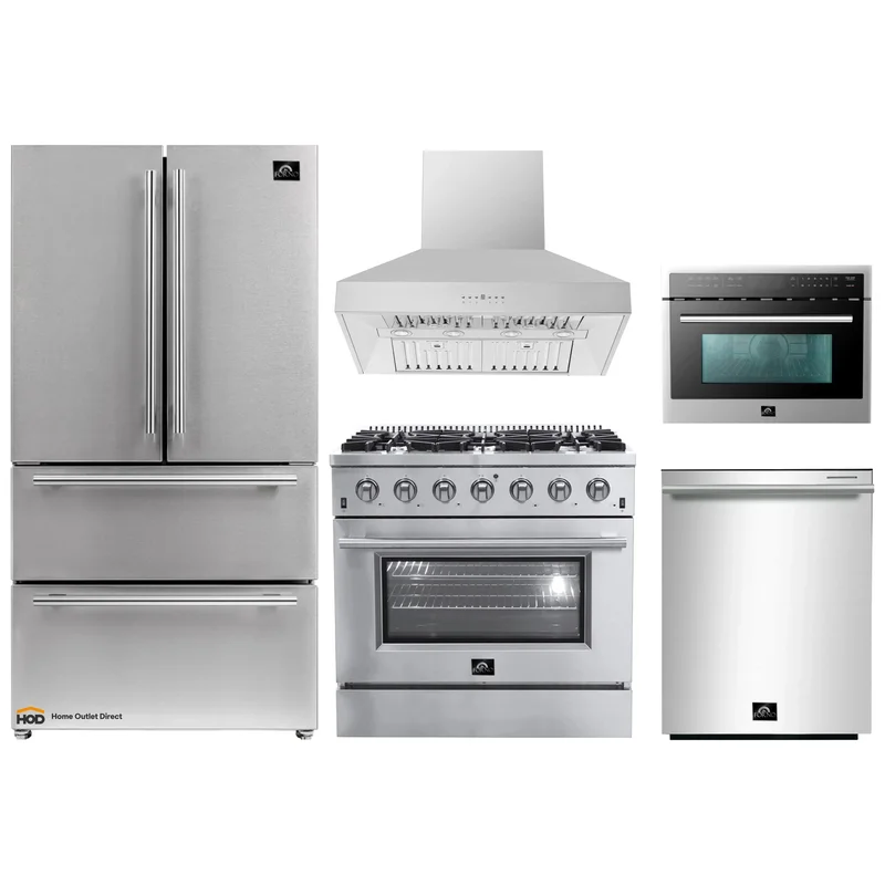 homeoutletdirect4232337