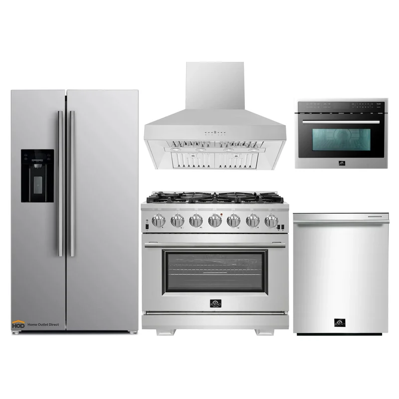 homeoutletdirect4232424