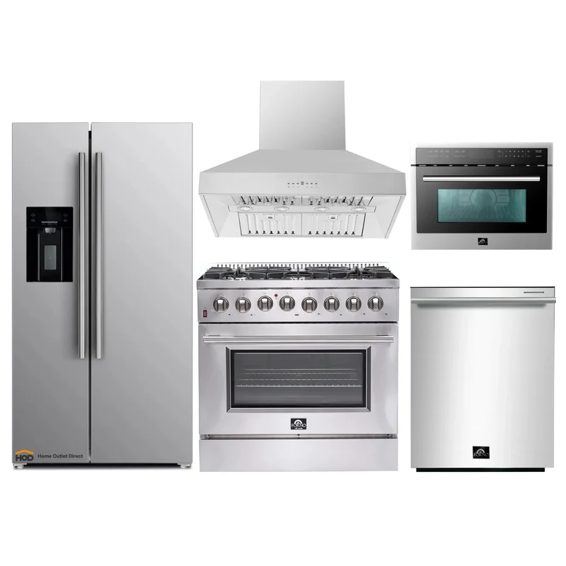 homeoutletdirect4232450