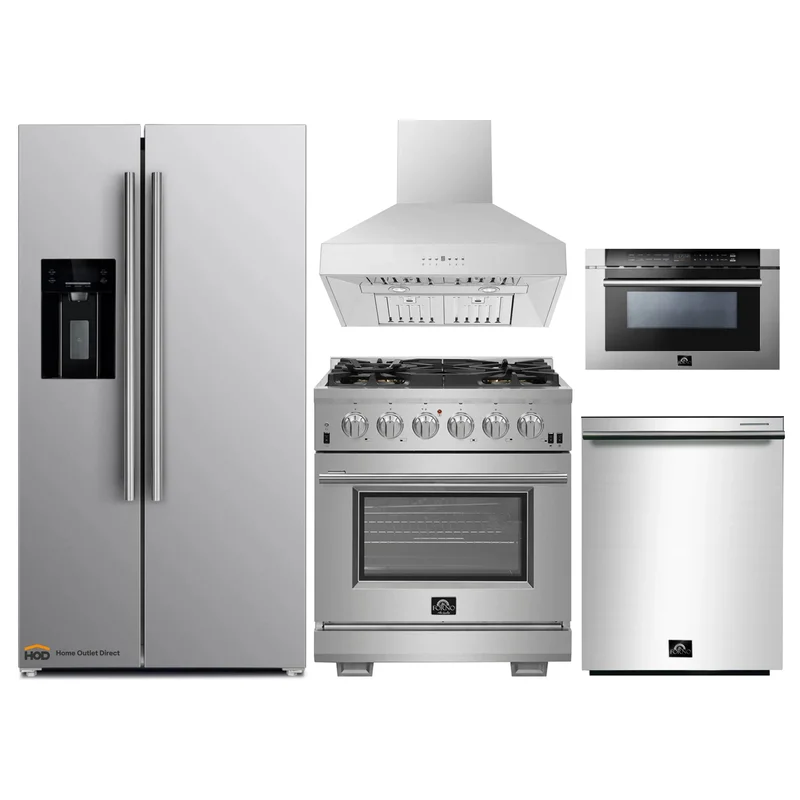 homeoutletdirect4232551