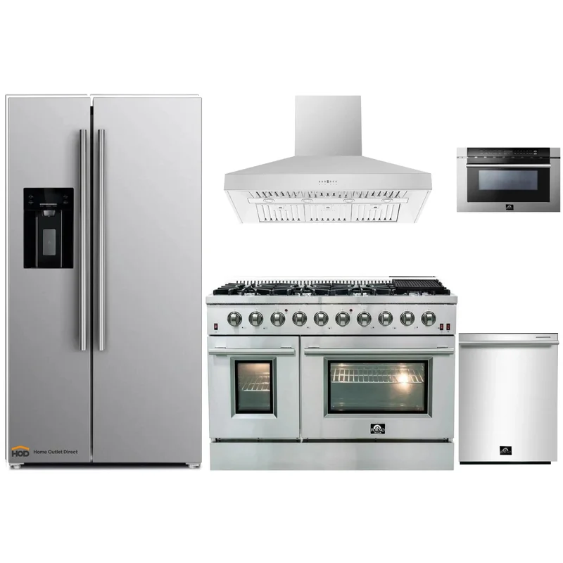 homeoutletdirect4232631