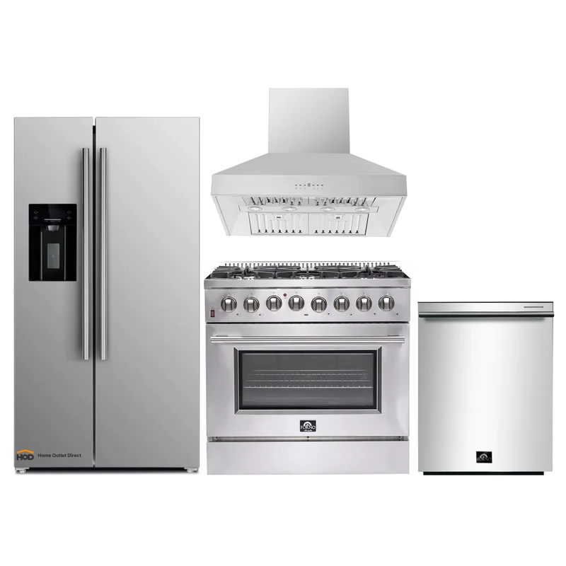 homeoutletdirect4233081