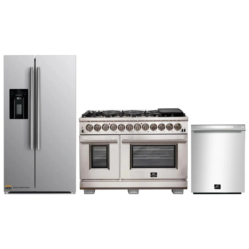 homeoutletdirect4235938