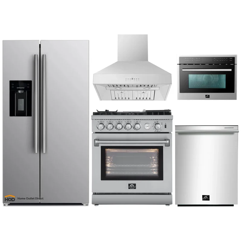 homeoutletdirect4237397