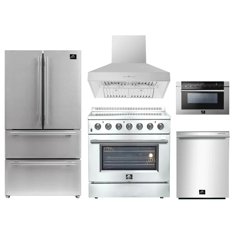 homeoutletdirect4260588