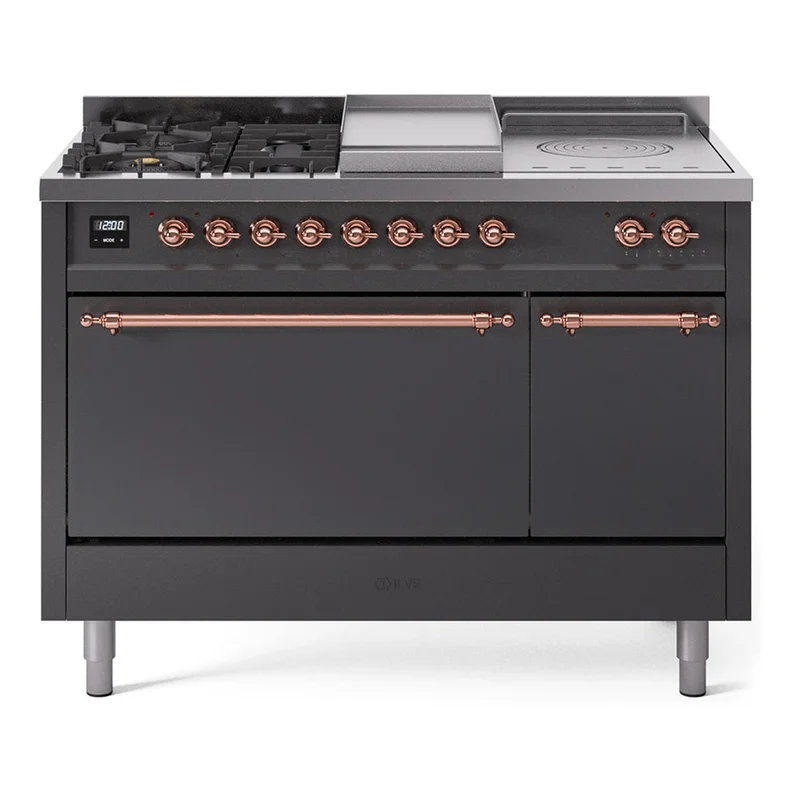 homeoutletdirect4331621