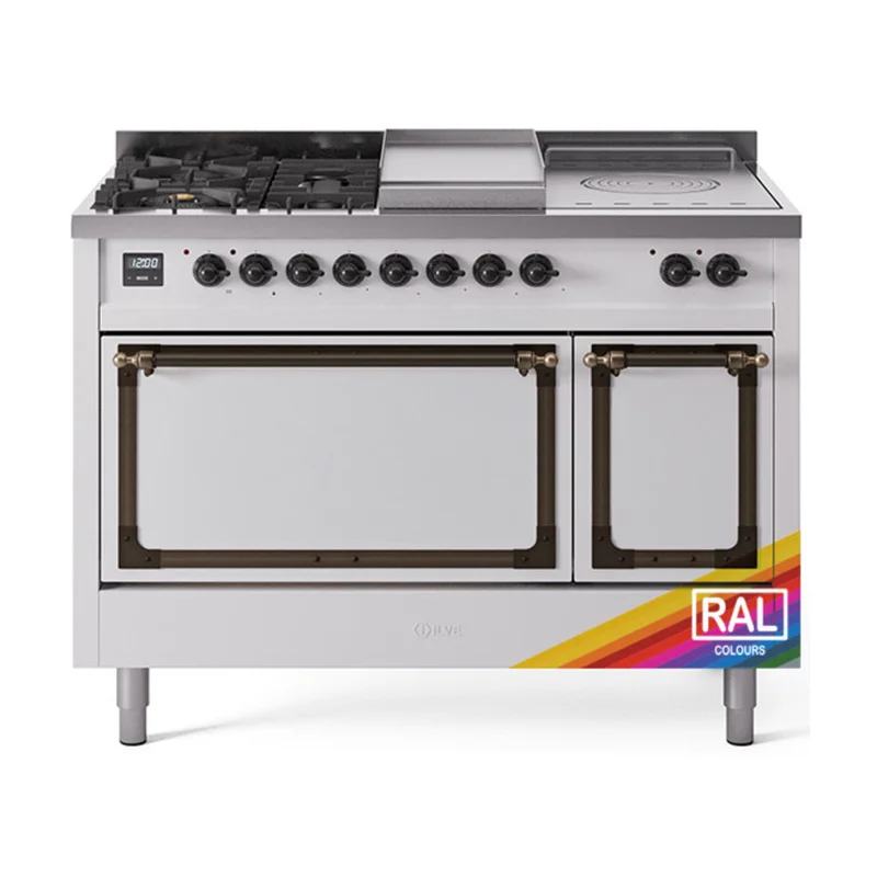 homeoutletdirect4353380