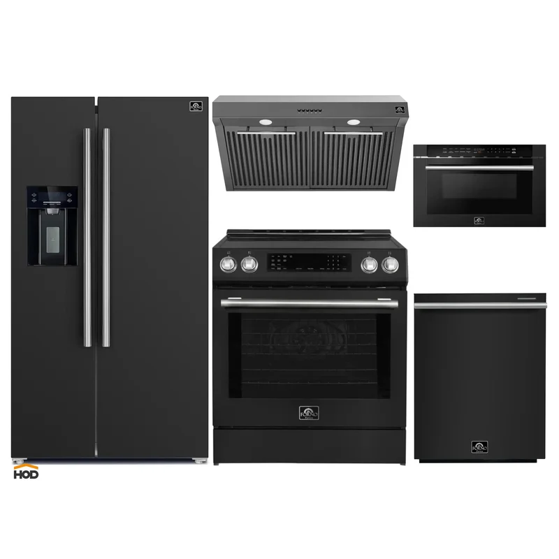 homeoutletdirect4364628