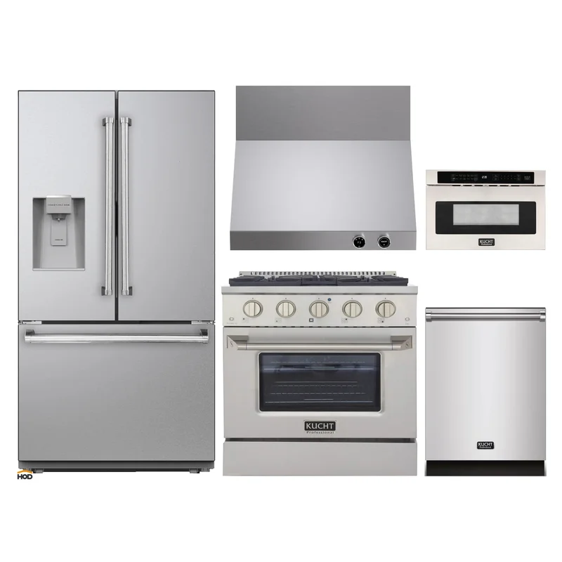 homeoutletdirect4462727