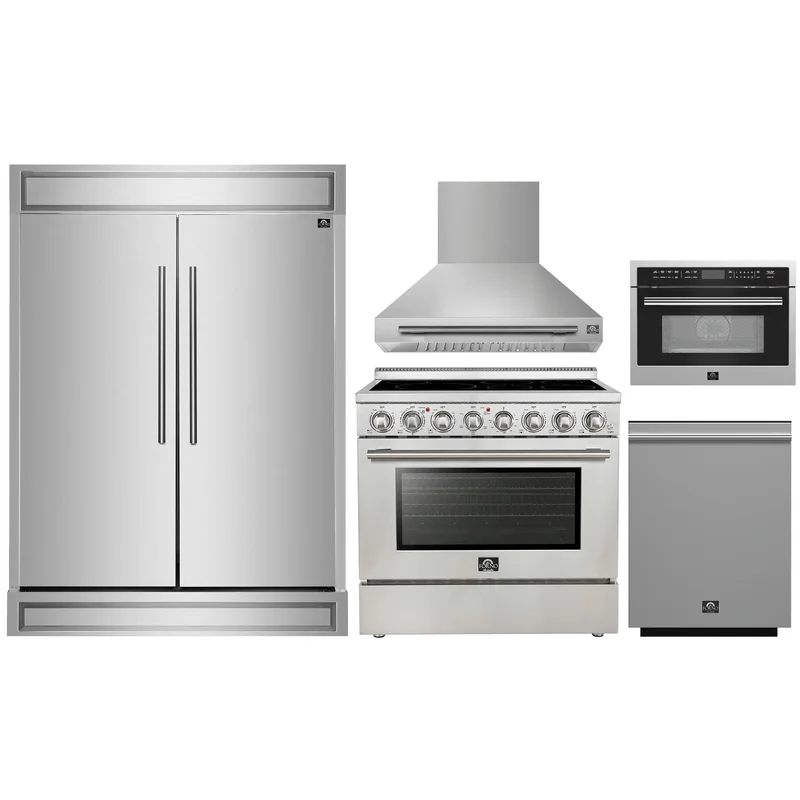 homeoutletdirect4497556