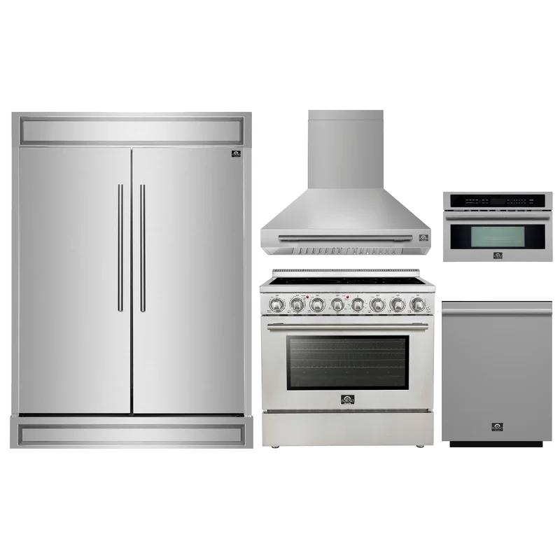 homeoutletdirect4497585