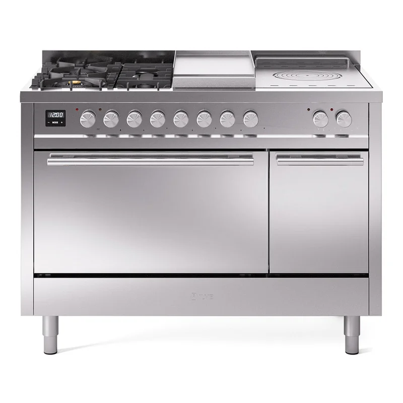 homeoutletdirect4696461
